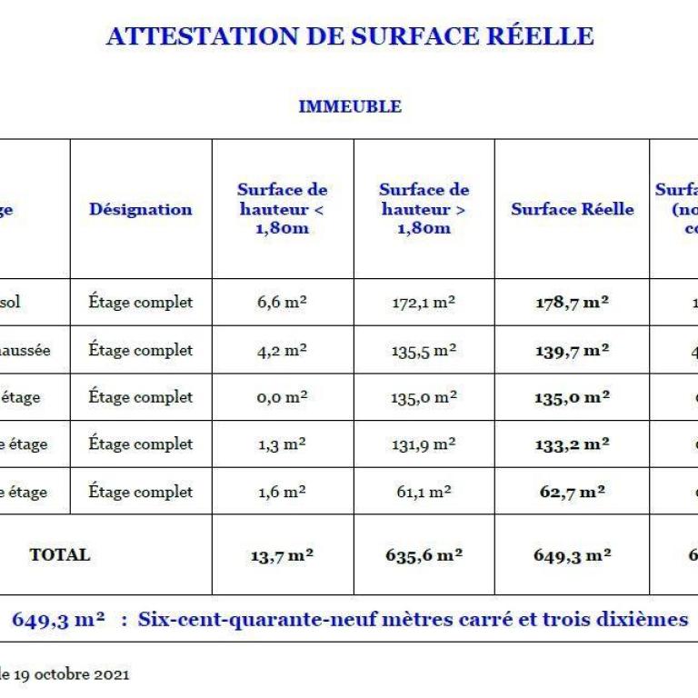Bureaux à vendre de 649,30m2 