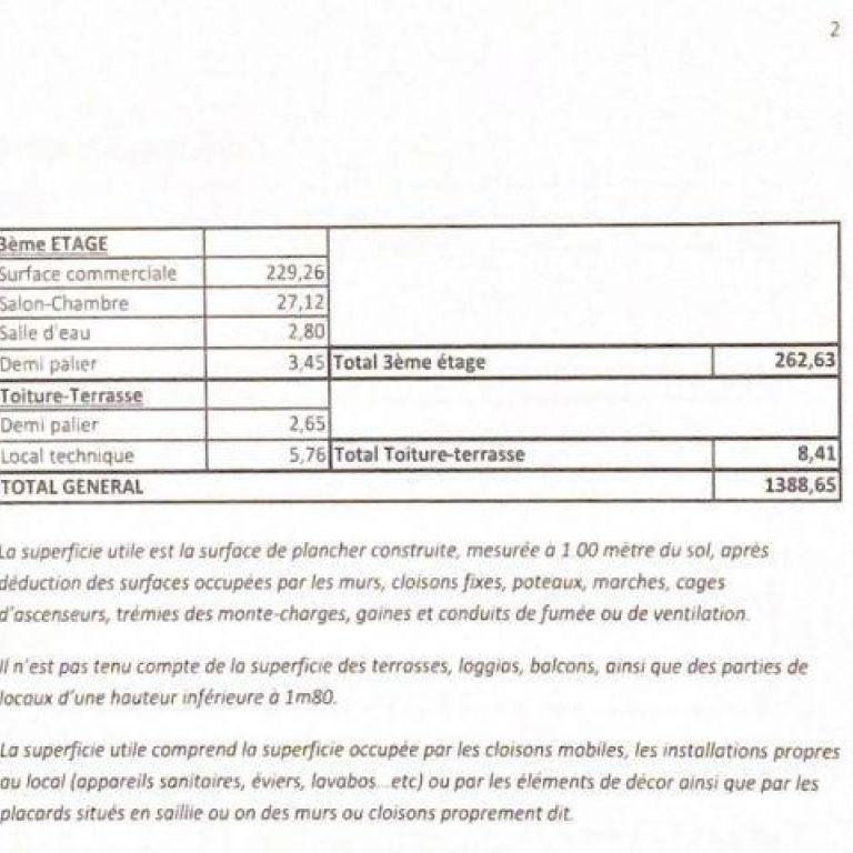 Local commercial à louer