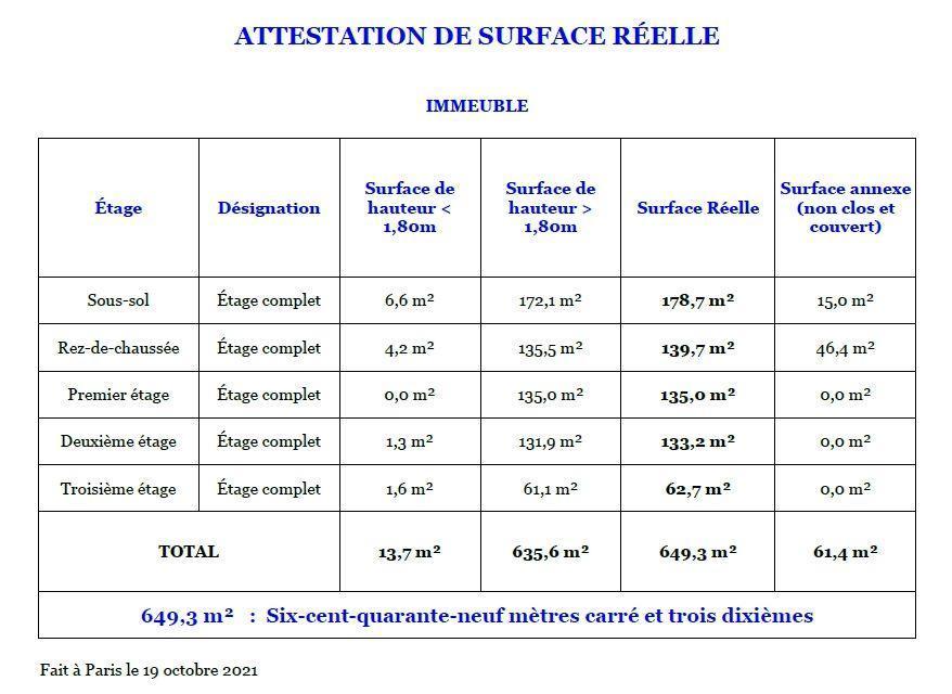 Bureaux à vendre de 649,30m2 