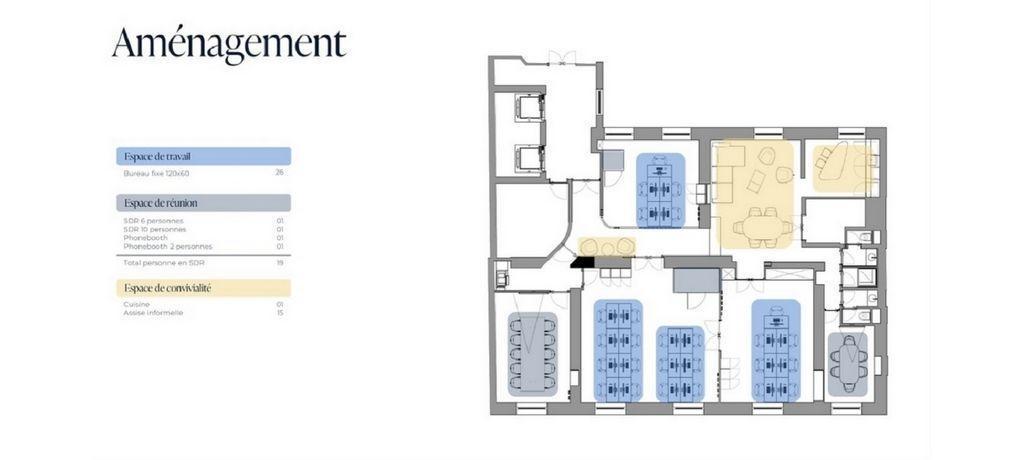 Bureaux à louer de 234m2 