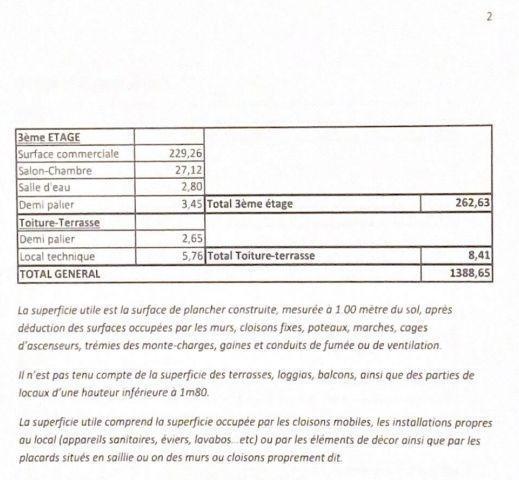 Local commercial à vendre